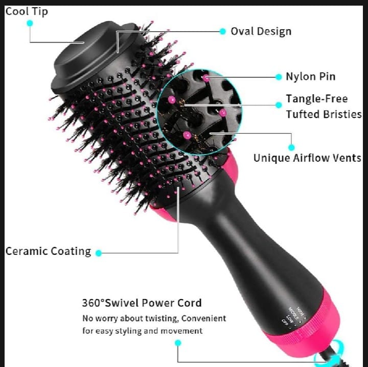 One Step Hot Air Brush Dryer & Straightener